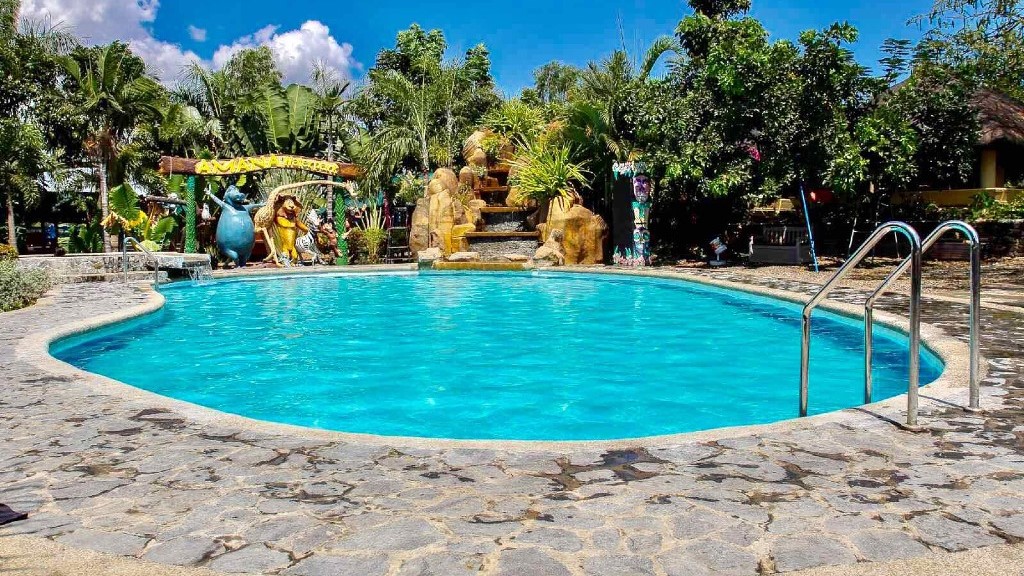 Amana Waterpark | Resort Swimming Pool